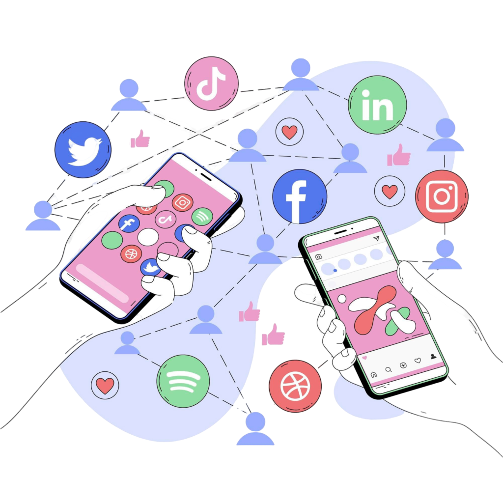 Social media marketing Services
